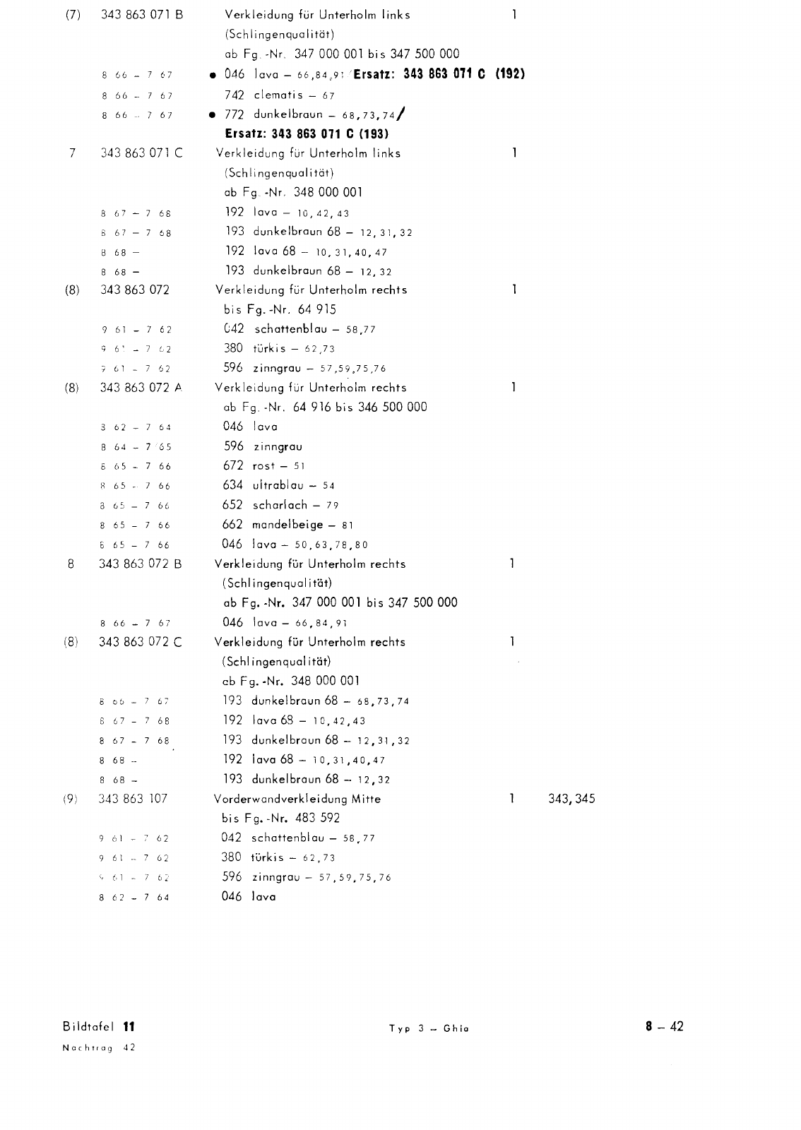 Vorschau Typ 34 (Karmann Ghia) Seite 90