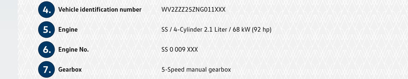 Volkswagen Classic Parts - The VW Certificate and Datasheet